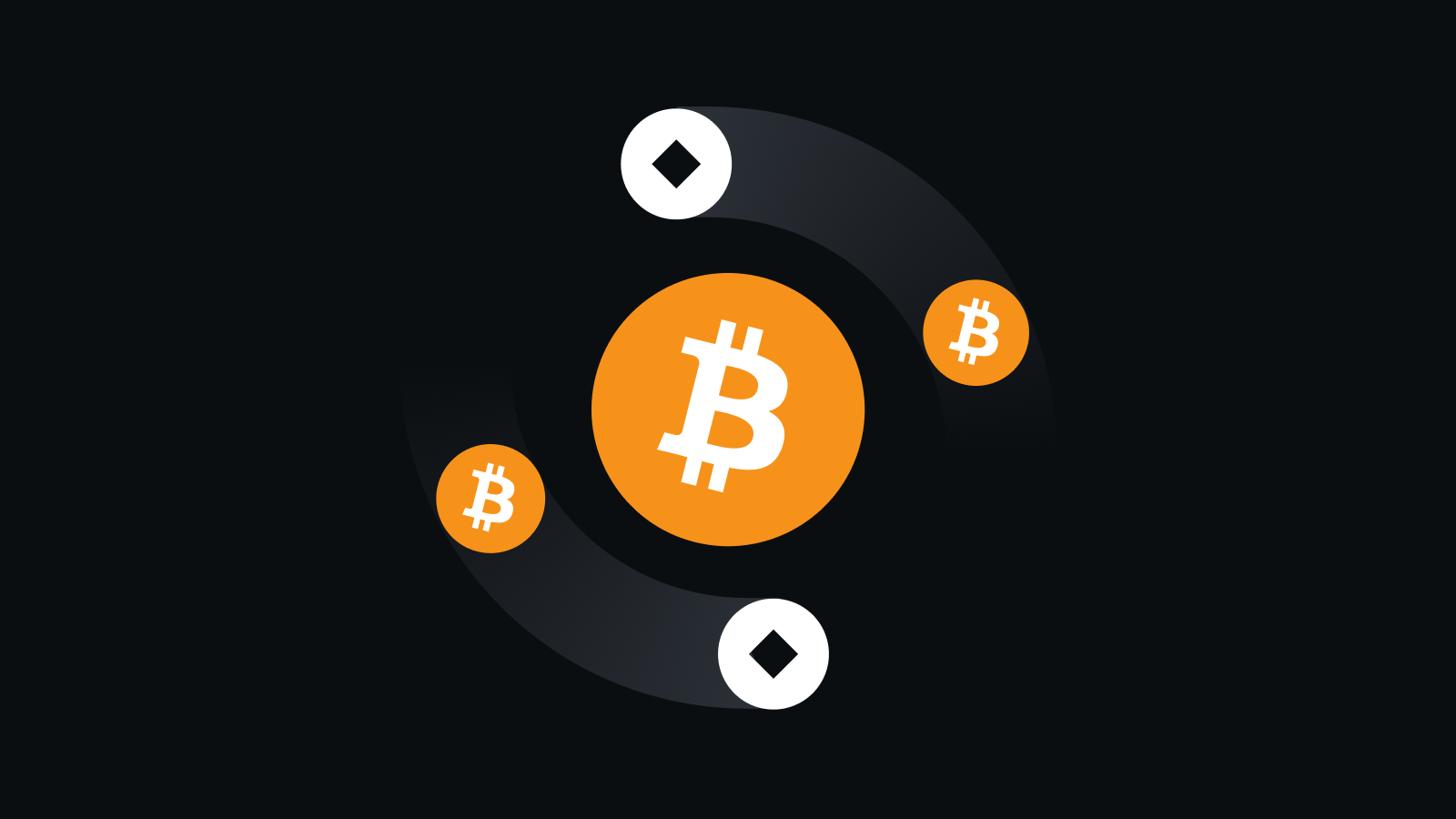 HiBiTSAFE 安全体系